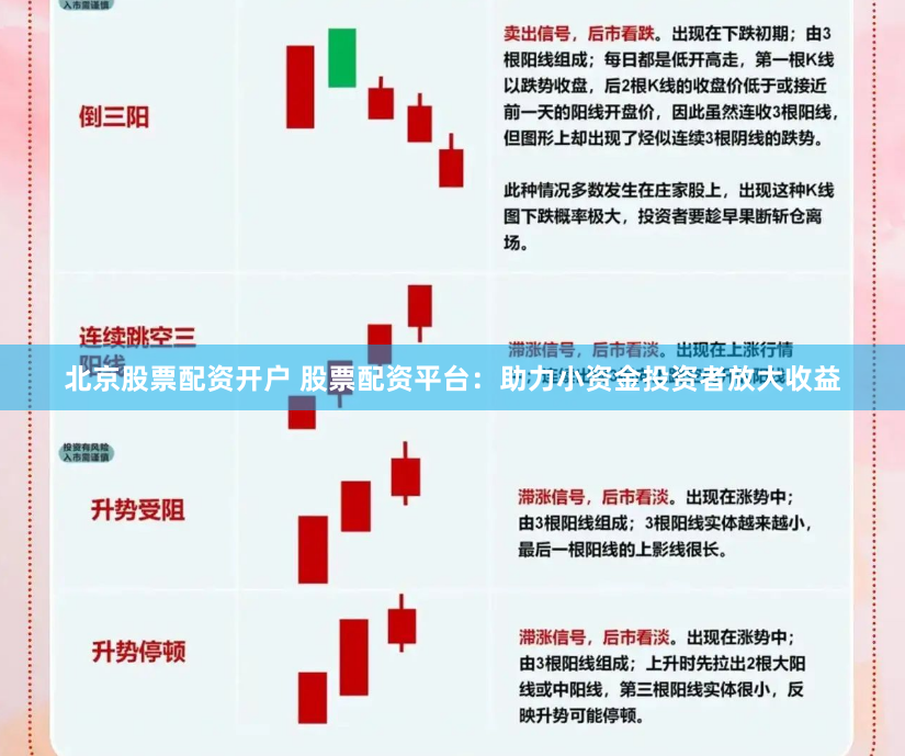 北京股票配资开户 股票配资平台：助力小资金投资者放大收益