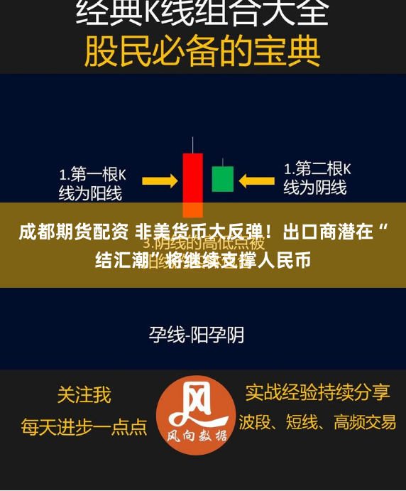 成都期货配资 非美货币大反弹！出口商潜在“结汇潮”将继续支撑人民币