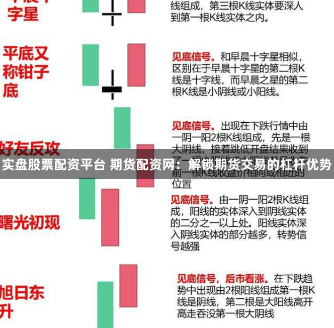 实盘股票配资平台 期货配资网：解锁期货交易的杠杆优势