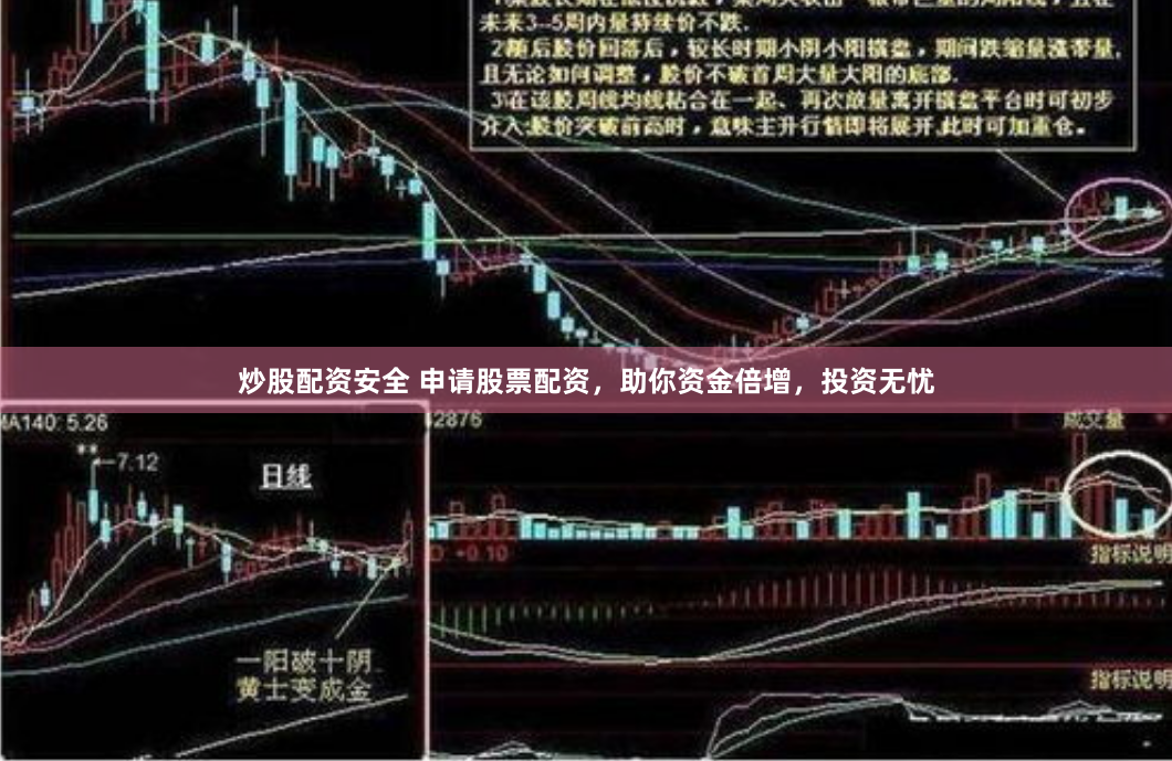 炒股配资安全 申请股票配资，助你资金倍增，投资无忧